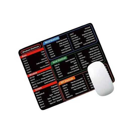 W-Shortcuts Gaming Mouse Pad